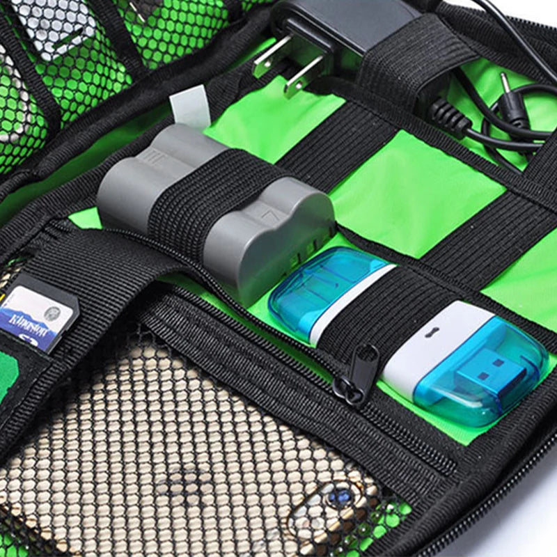 Travel Kit Organizer Bag