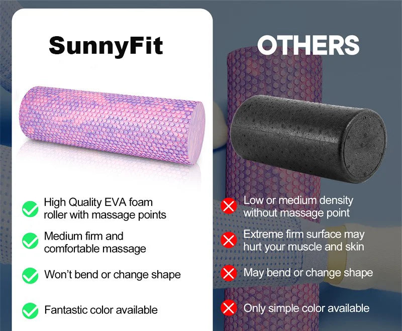 Foam Yoga Roller with Massage Points