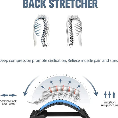 BackEase Relief Stretcher